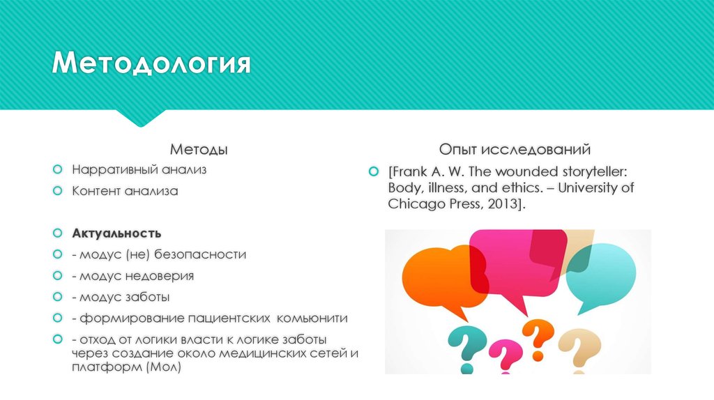 Методология