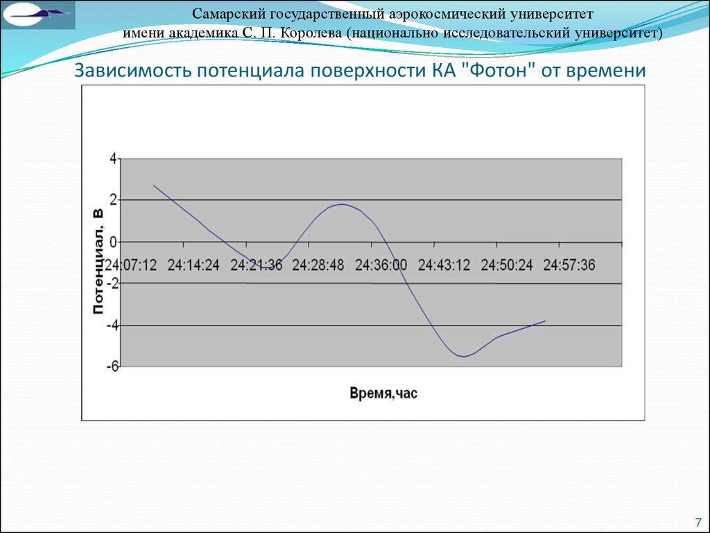 конституция российской федерации 2005