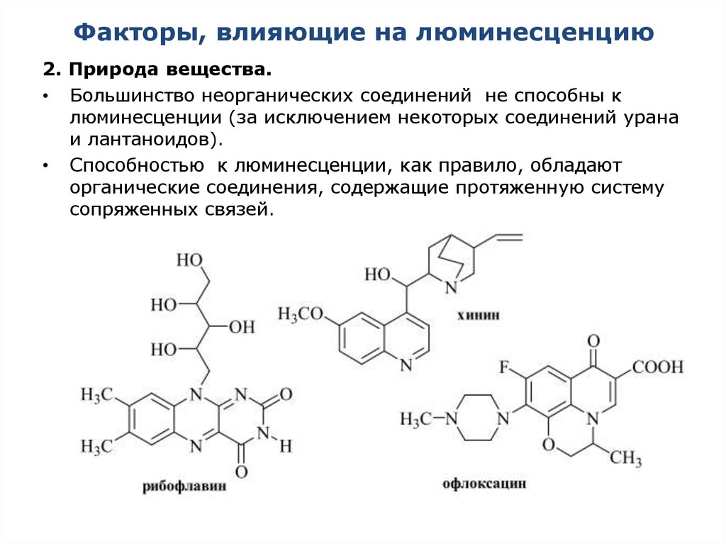 Интенсивность люминесценции