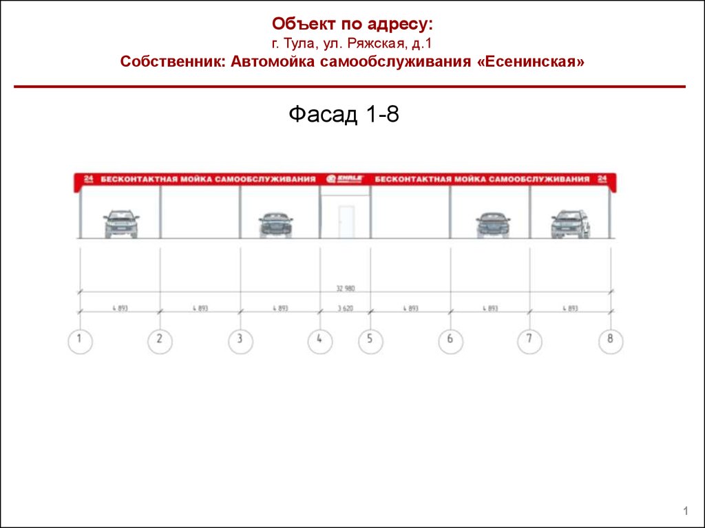 Бизнес план автомойки самообслуживания презентация