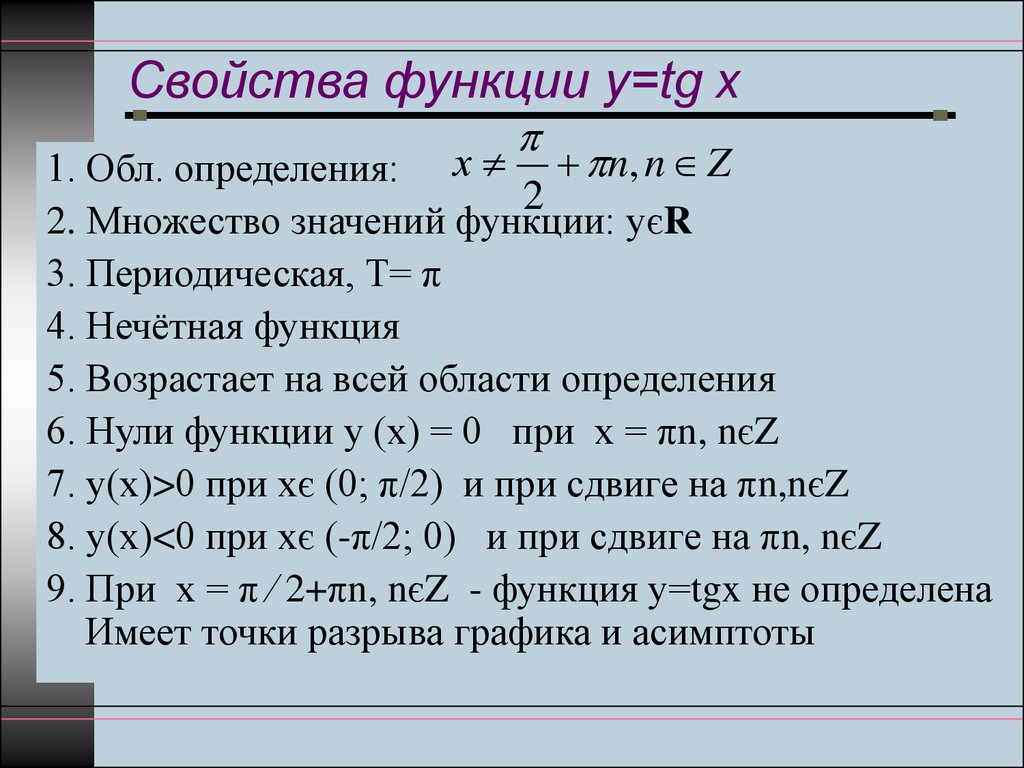 1 обл. Свойства функции y TG X. Свойства функции y=TGX. Свойства Графика функции y TGX. Свойства Графика функции y TG X.