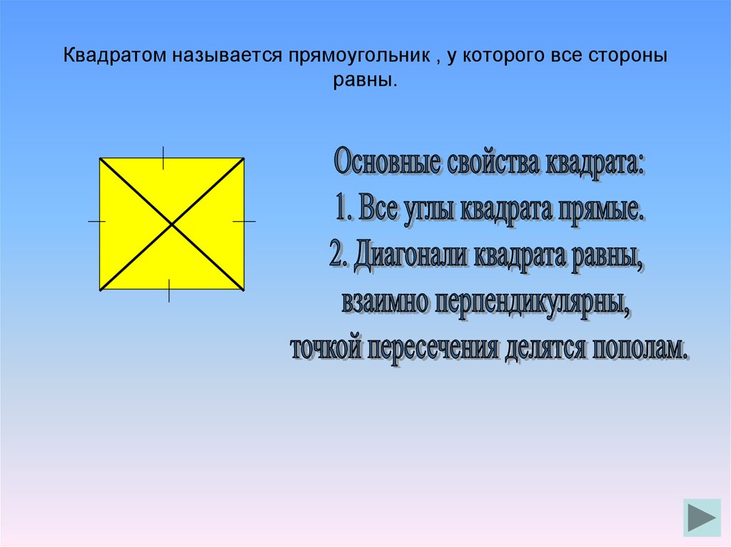 Квадратом называется прямоугольник , у которого все стороны равны.