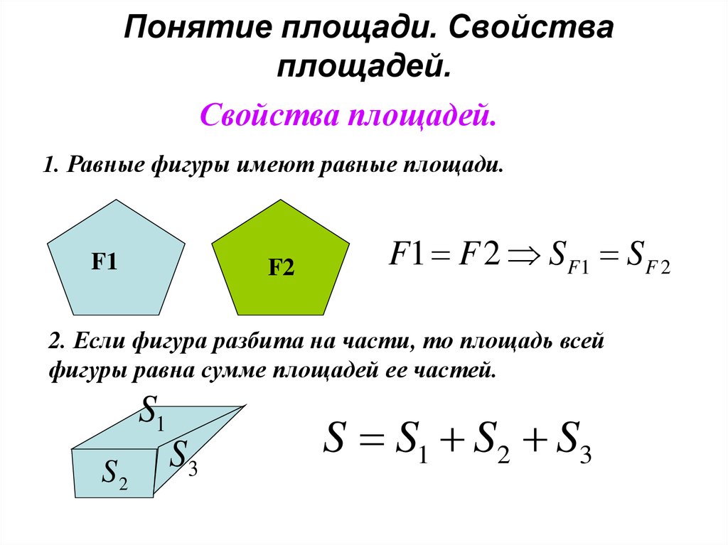 Теорема многоугольника. Площадь понятие и свойства 8 класс. Площадь многоугольника понятие площади многоугольника. Понятие площади фигуры и ее измерение. Понятие площади свойства площадей.