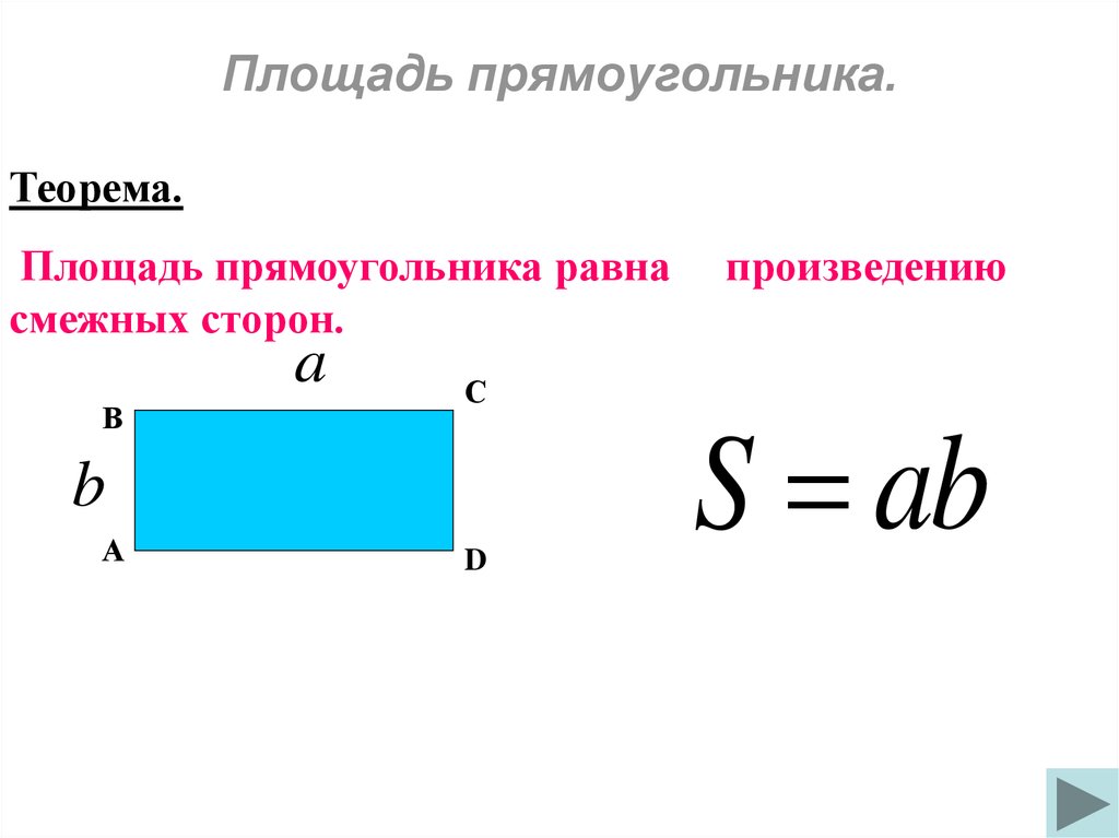 Площадь прямоугольника равна квадрату его стороны. Теорема о площади прямоугольника. Чему равна площадь прямоугольника формула 8 класс. Доказательство формулы площади прямоугольника. Теорема о площади прямоугольника с доказательством.