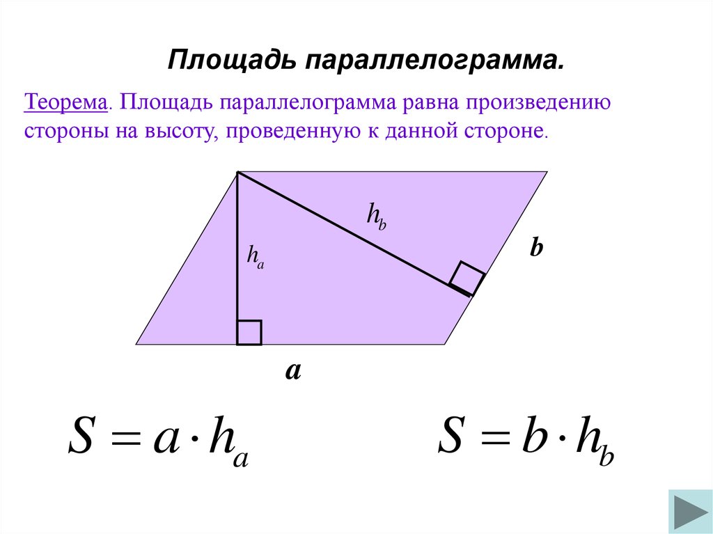 Формула нахождения параллелограмма. Формула нахождения площади параллелограмма. Площадь параллелограмма формула через стороны. Сторона параллелограмма формулы с высотой и площадь. Формула нахождения площади параллелограмма через.