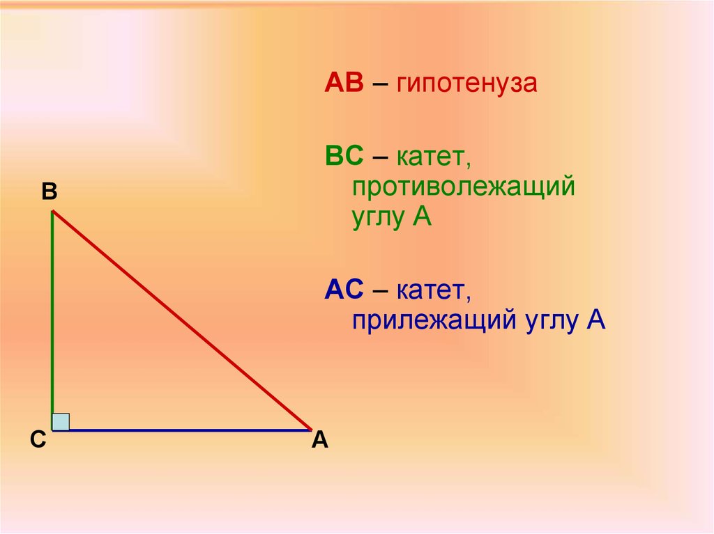 Синус меньшего острого угла