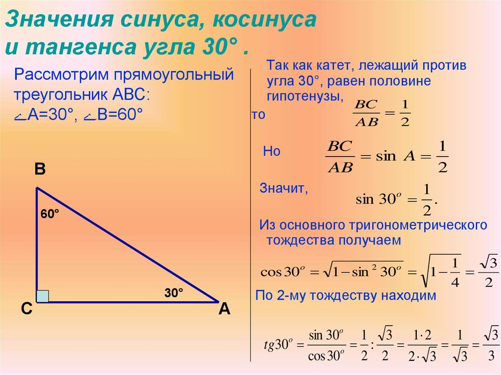 Тангенс острого угла рисунок