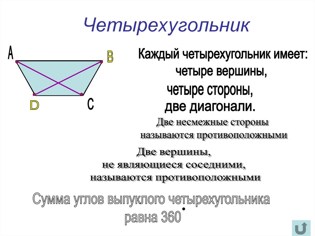 Диагонали четырехугольника 4 5