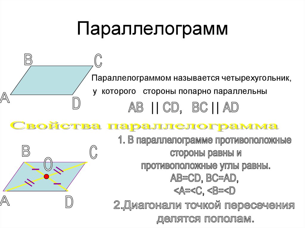 Vs схема классов