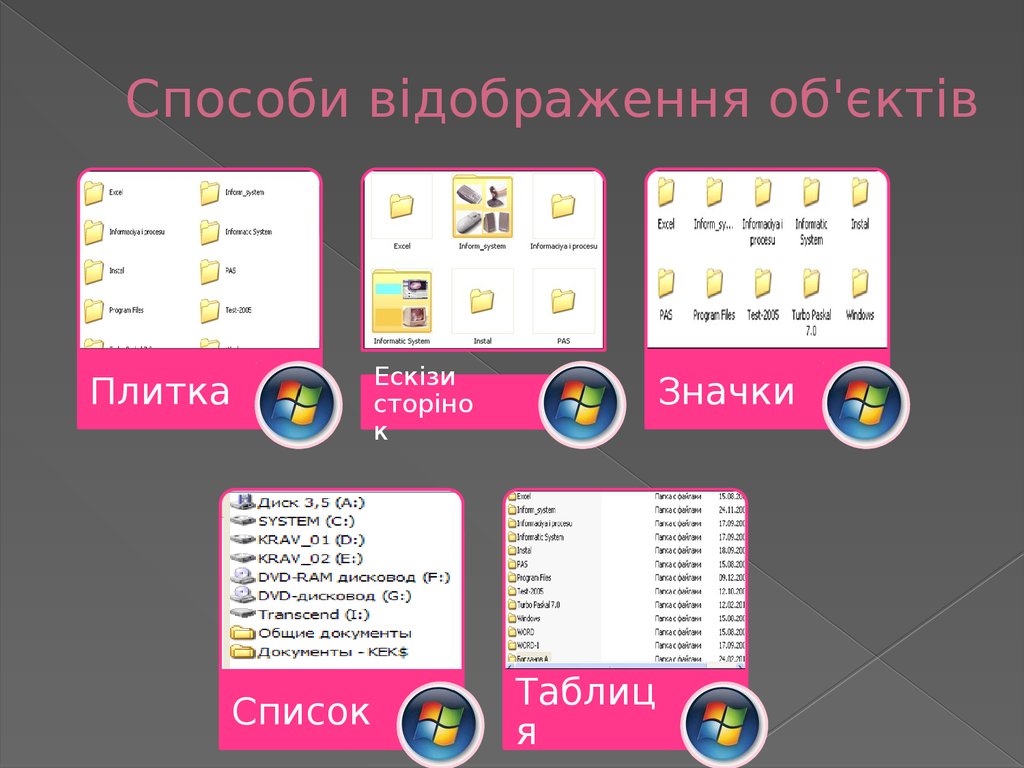 Реферат: Програма Провідник Відкриття об єктів у вікні провідника Швидкий перегляд Виділення об єктів