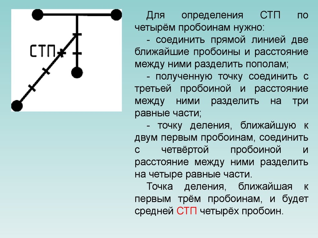 Надо соединить. Средняя точка прицеливания СТП. Определение средней точки попадания. Определение СТП. Срннднчч точка попадания.