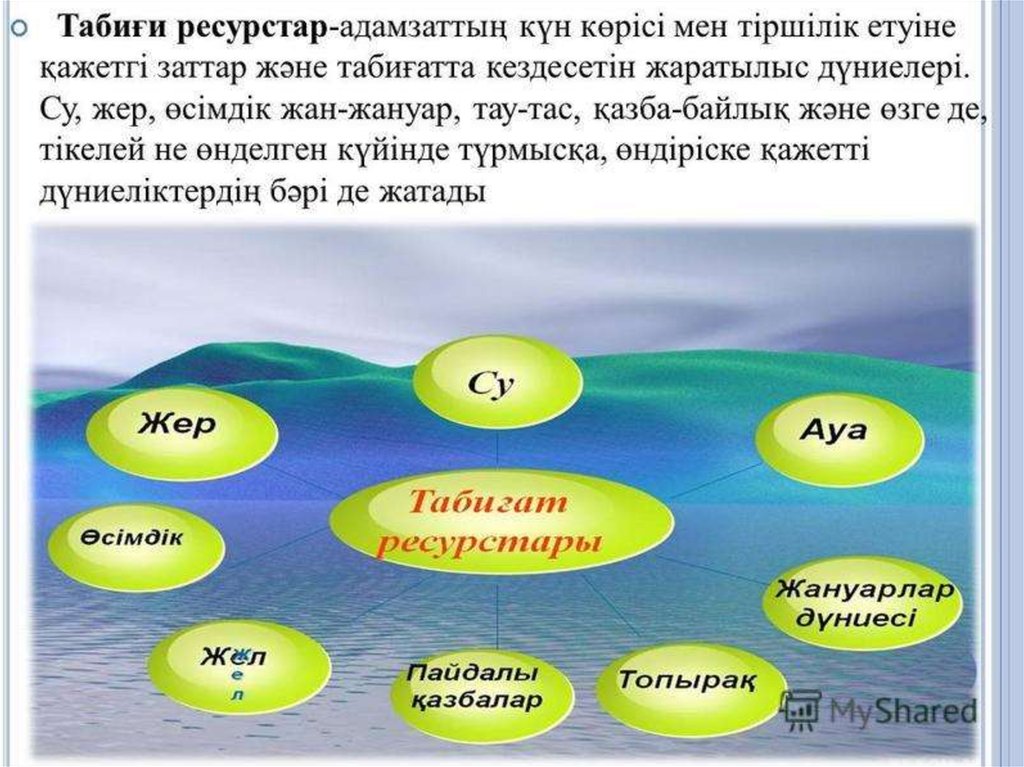 Табиғатты аяла презентация