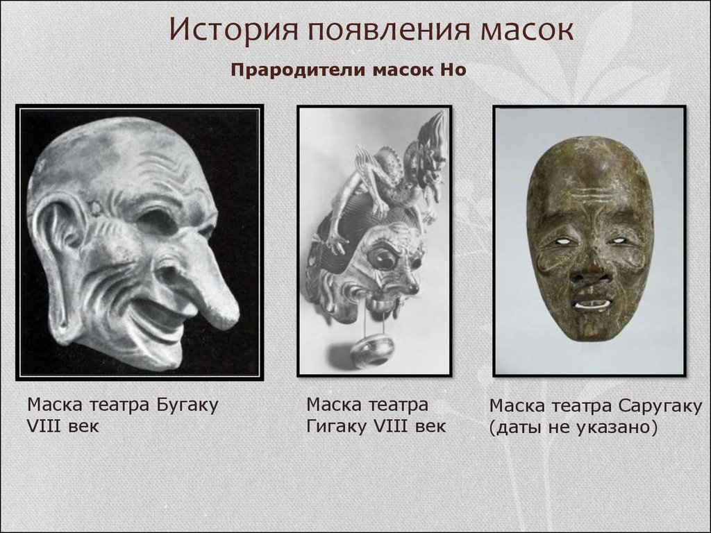 Как появились маски