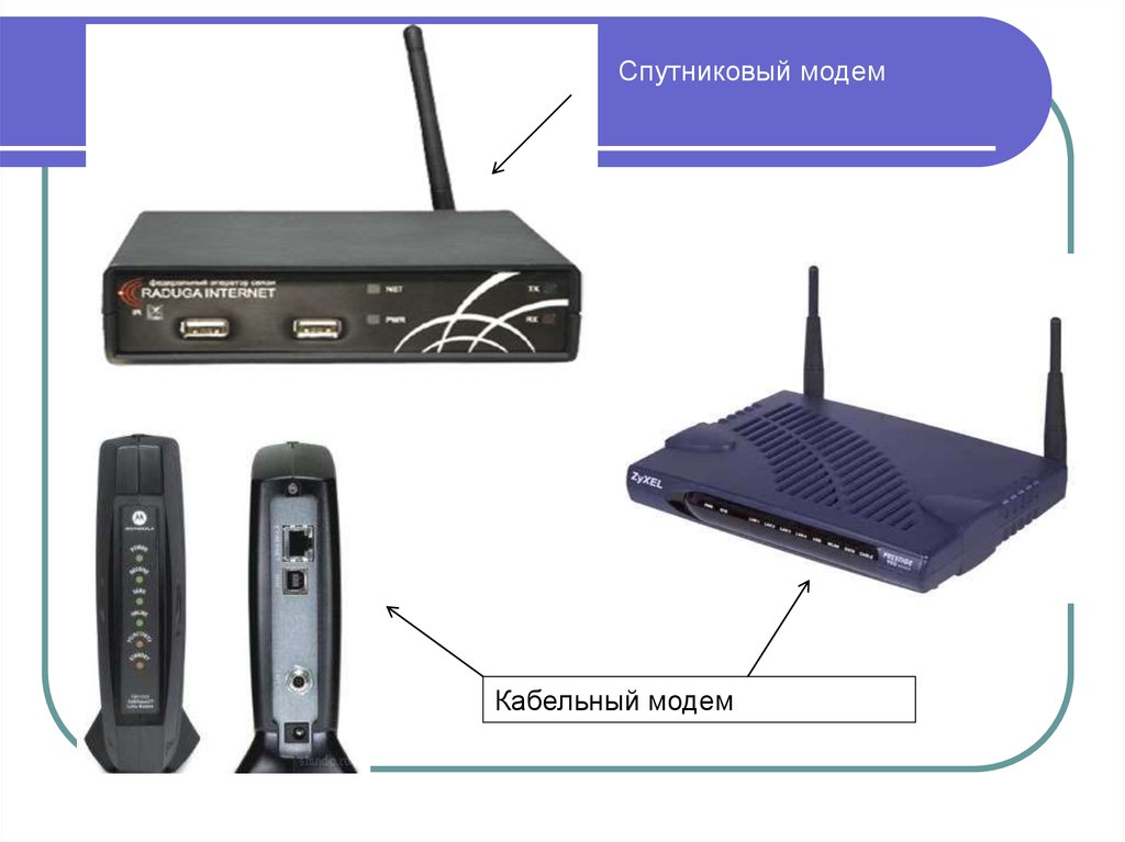 Модем что это. Спутниковый модем Каскад м54в. Модем SKYEDGE Pro. Спутниковый модем satnet. Спутниковый модем 2052 интерфейсы (medosputnic).