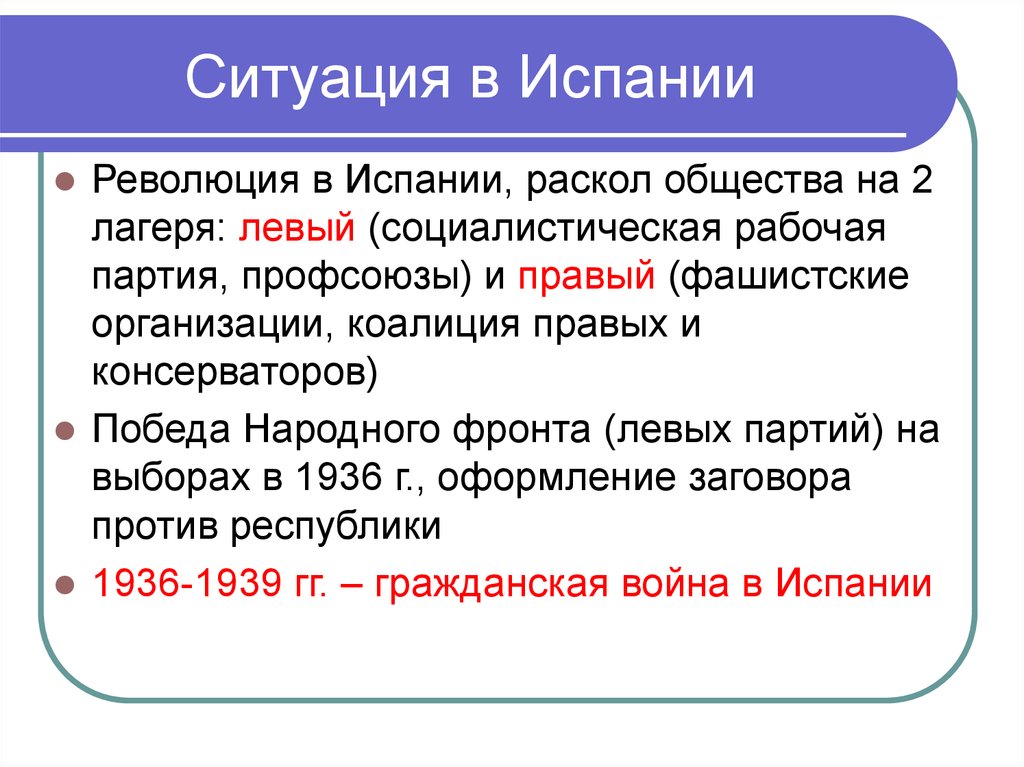 Презентация борьба с фашизмом народный фронт во франции и испании 10 класс