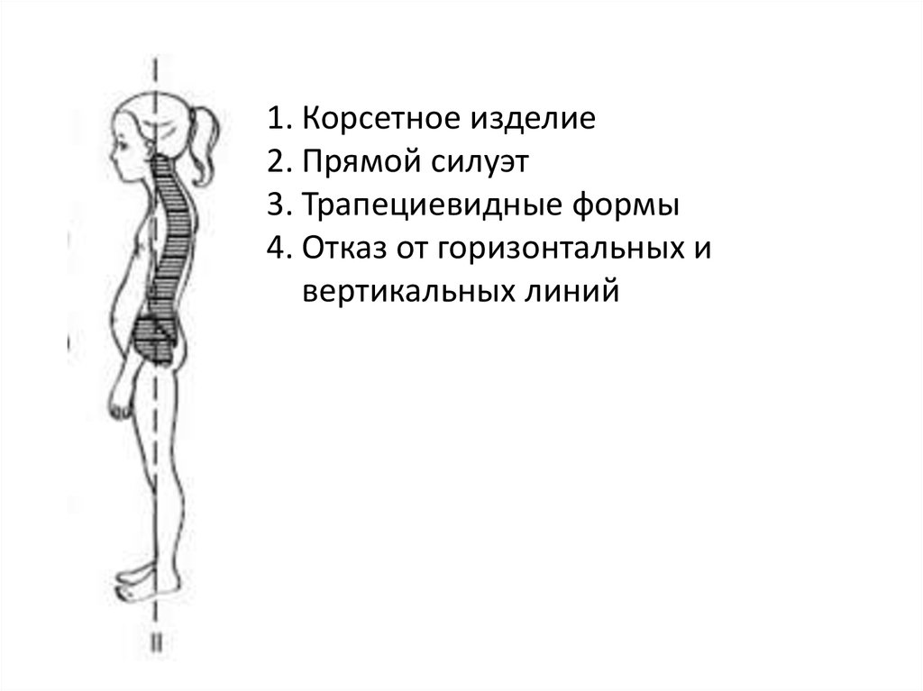 Коррекция осанки и телосложения презентация