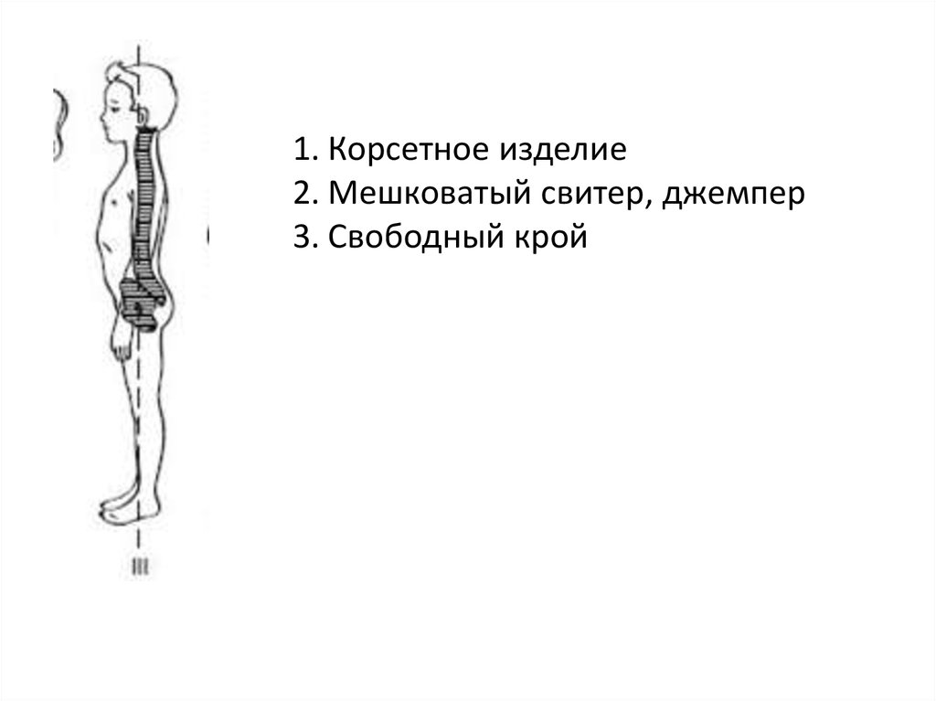 Коррекция осанки и телосложения презентация