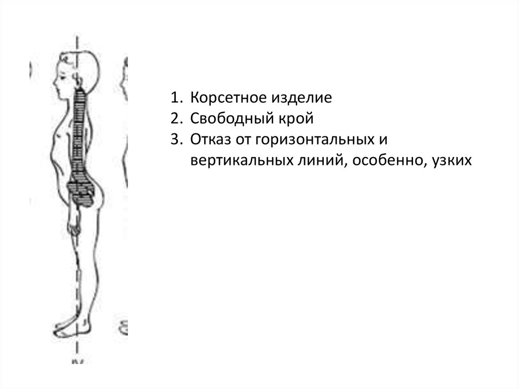 Коррекция осанки и телосложения презентация