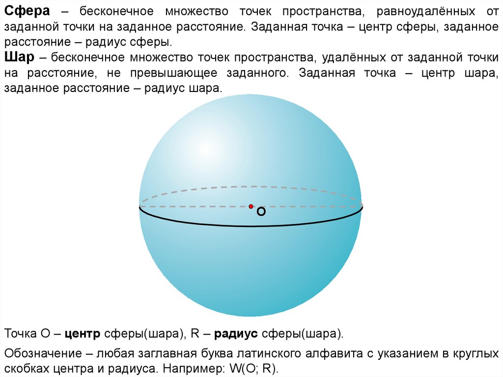 Внутренняя поверхность шара. Шар это множество точек пространства. Части шара и сферы. Шар с точками пространства. Шар и части шара.