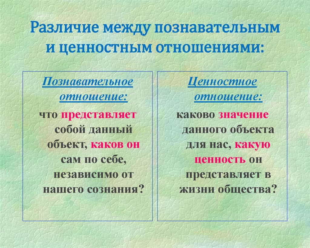 Различие это. Познавательное отношение. Познавательное отношение человека к миру. Познавательное и ценностное отношение человека к миру. Какова структура познавательного отношения.