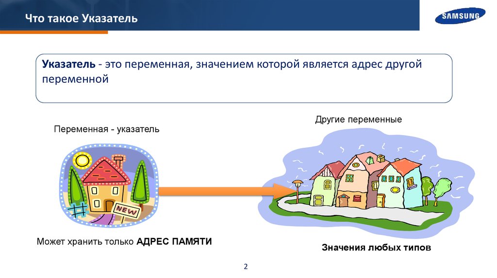 Являться адрес. Указатель. Переменная не является указателем что значит. Чем отличаются указатели от других переменных. Переменная, которая хранит в себе адрес (другого объекта(переменной))..