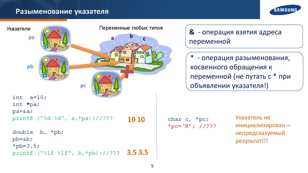 Разыменовать указатель. Разыменование указателя. Разыменование указателя c. Операция разыменования с++. Разминлвать указатель.