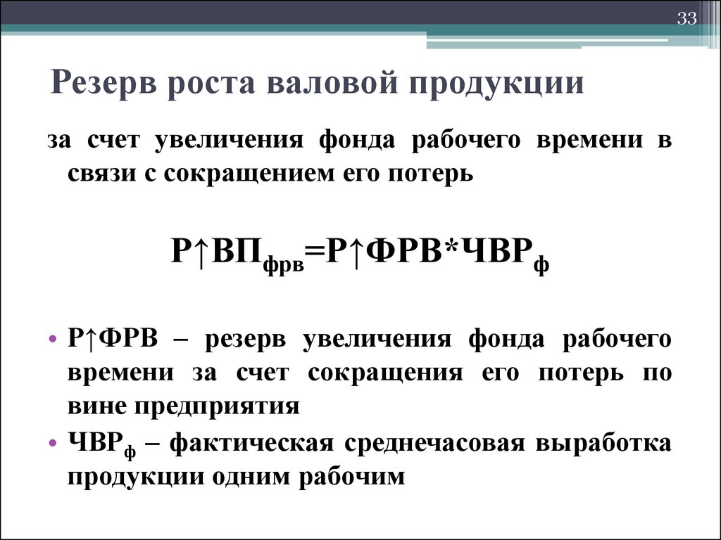 Эффективность использования фонда оплаты