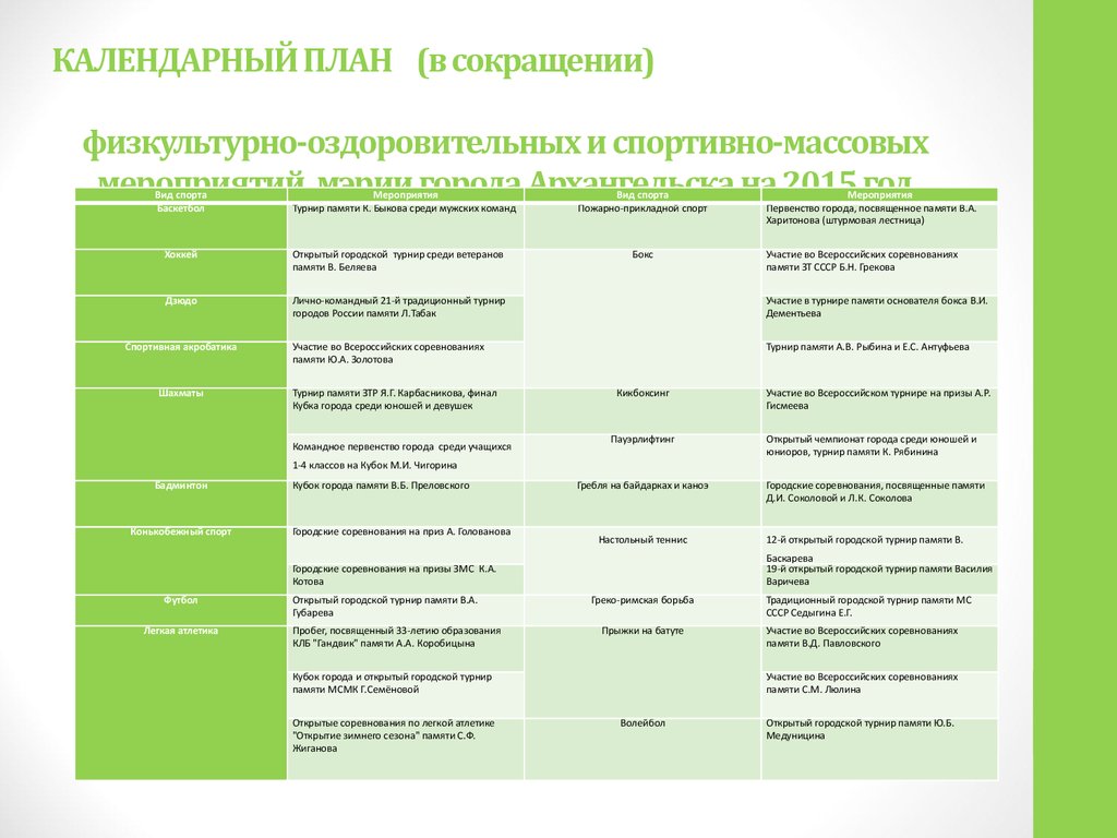 Календарный план спортивно массовых мероприятий школьного спортивного клуба