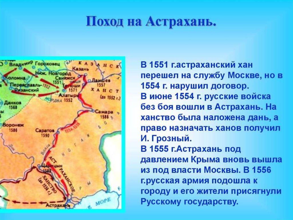 Астраханское ханство. 1551г присоединение Астраханского ханства. 1556 Присоединение Астраханского ханства. Поход на Астрахань Ивана Грозного 1556. Второй поход Ивана IV на Астрахань.