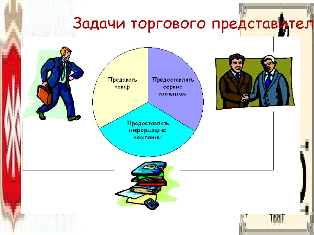 Задачи торгового представителя