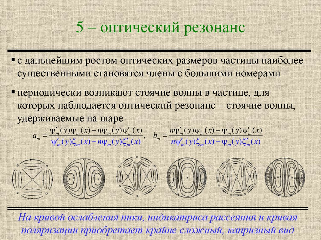 5 – оптический резонанс