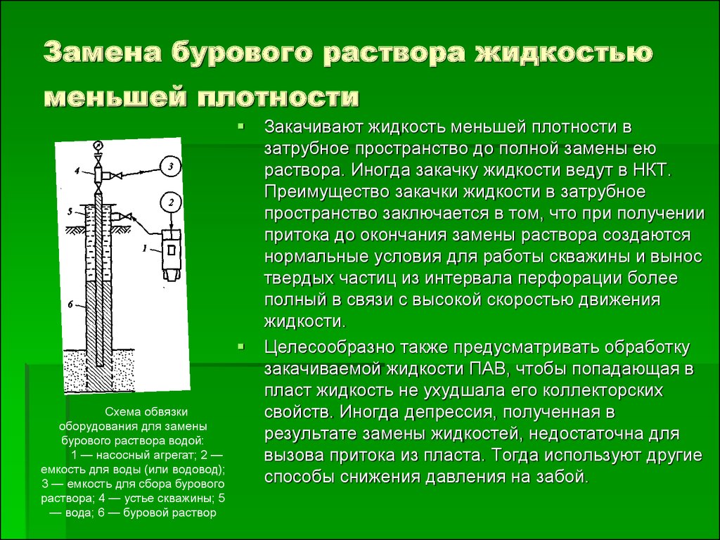 Плотность на буровой. Затрубное пространство скважины это. Растворы для освоения скважин. Закачка бурового раствора в скважину.