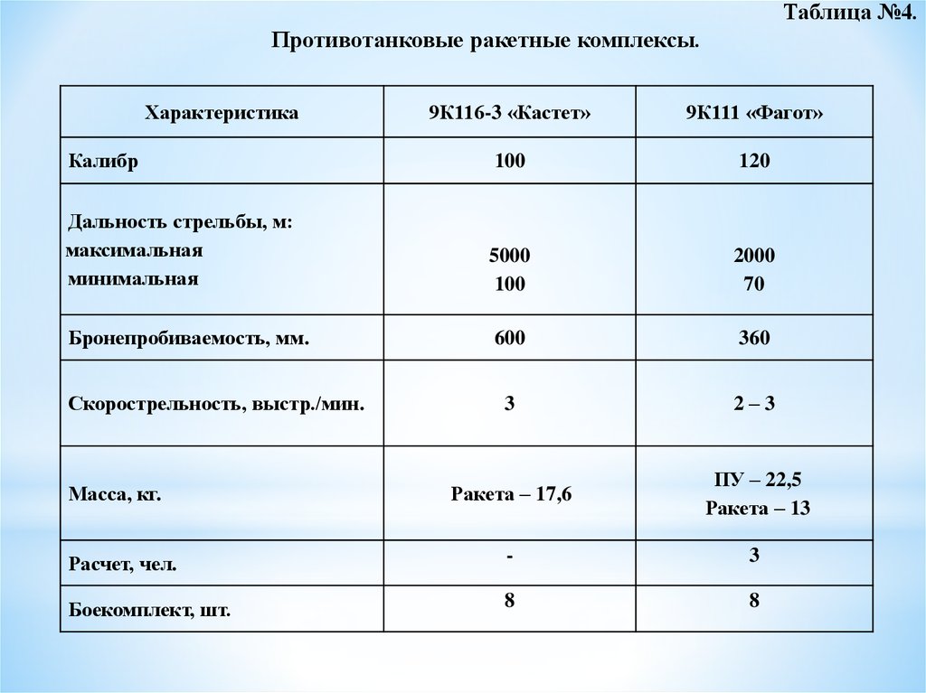 download the rhizosphere biochemistry and organic substances at the soil plant