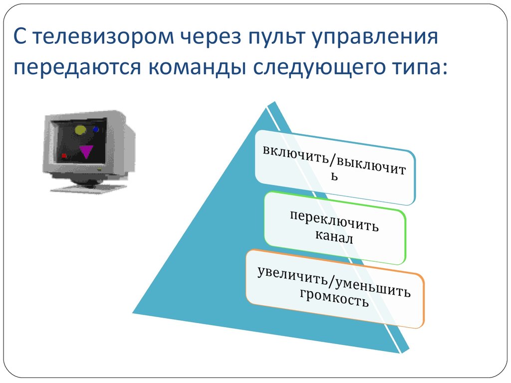 Презентации управление система управления