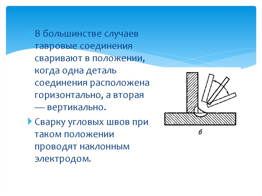 В положении проводимого. Техника сварки таврового соединения. Сварка угловых и тавровых соединений. Технология электродуговой сварки угловых швов. Технология сварки тавровых соединений.