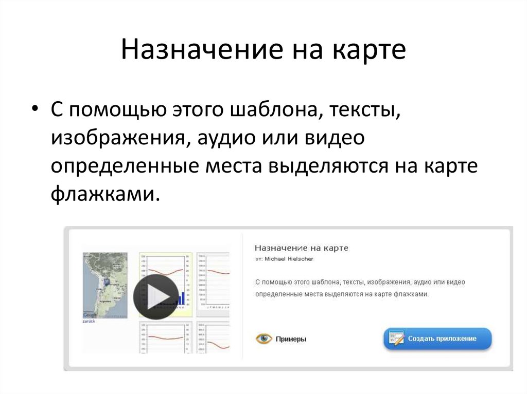 Видео как отличить. Назначение карты. Назначение карт. Шаблоны текста для работы и бизнеса.