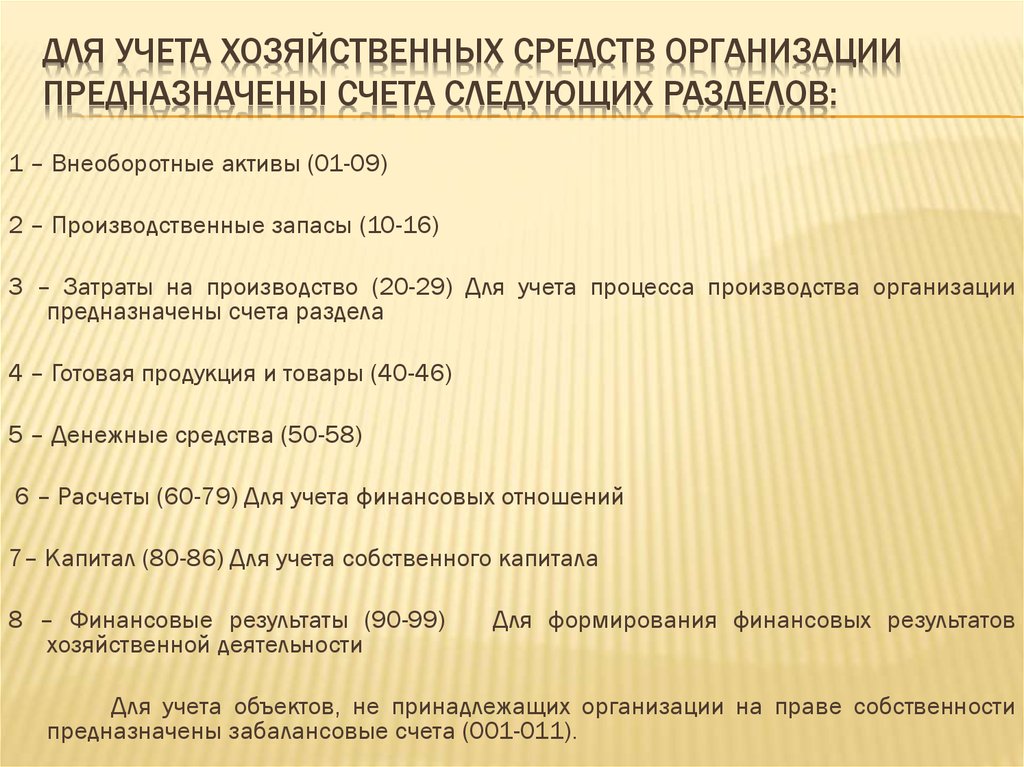 Презентация на тему классификация счетов бухгалтерского учета