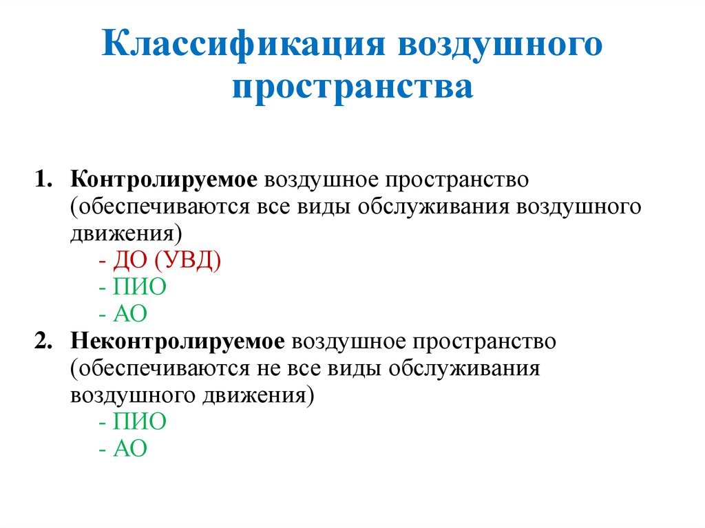 Деление воздушного пространства по высоте и в плане