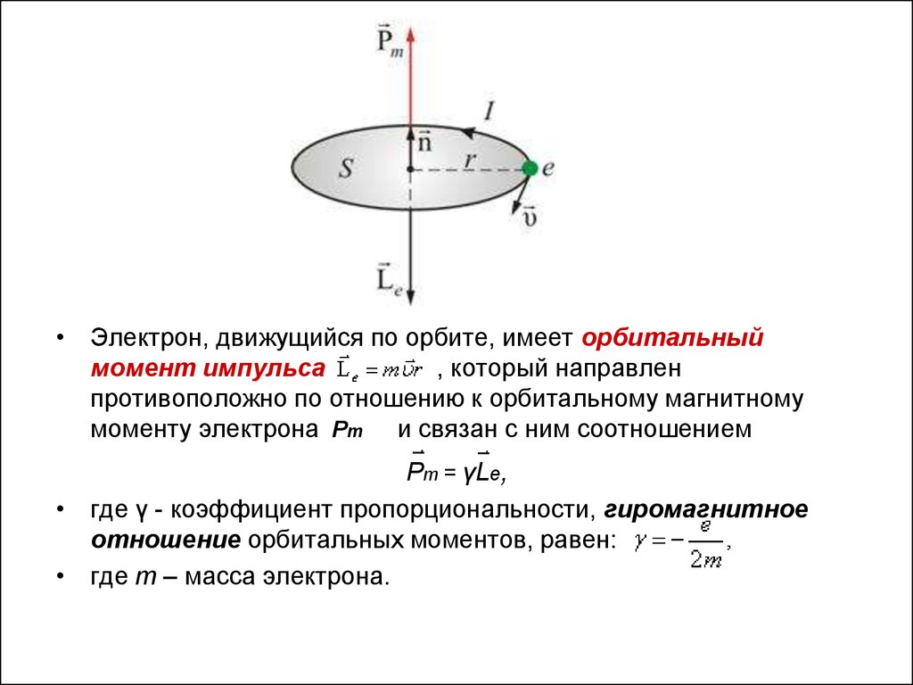 Момент электрона. Орбитальный механический момент электрона формула. Орбитальный механический момент импульса. Орбитальный магнитный момент формула. Орбитально магнитный и орбитально механический момент электрона.