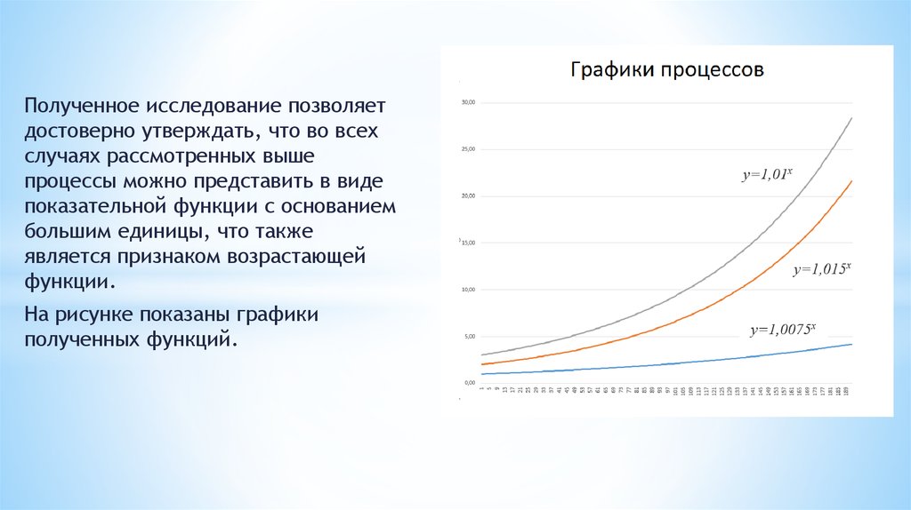 Выше рассмотренных