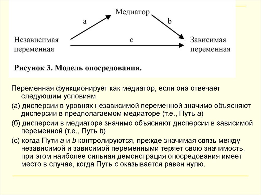 Зависимая и независимая переменная. Независимая переменная уровни. Уровни независимой переменной в психологии. Уровни зависимых и независимых переменных. Медиатор переменная.