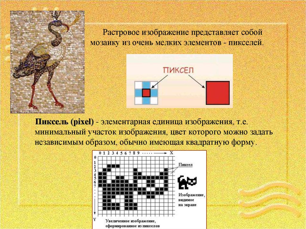 Мельчайший элемент растрового изображения называется