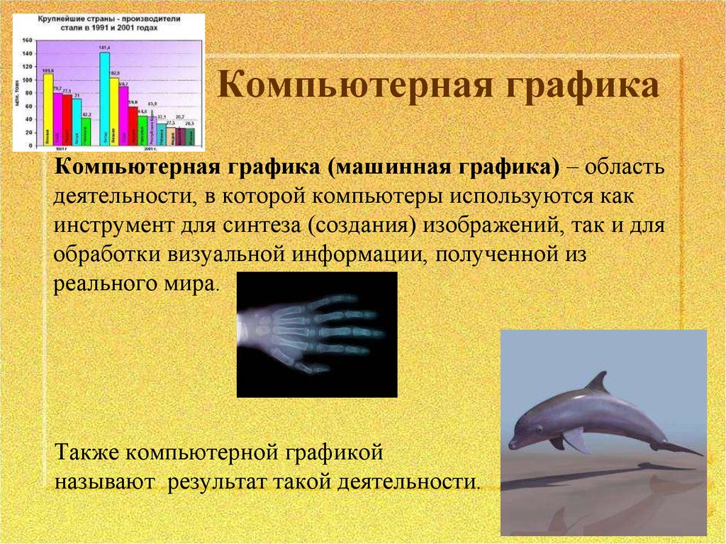 Компьютерная графика презентация для студентов