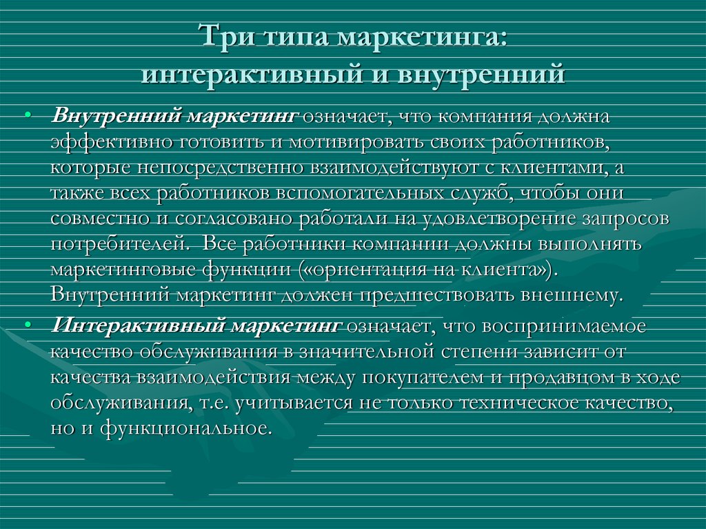 Интерактивный маркетинг презентация