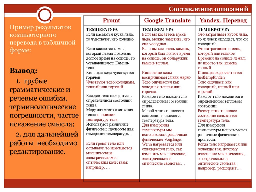 Первый пункт перевод