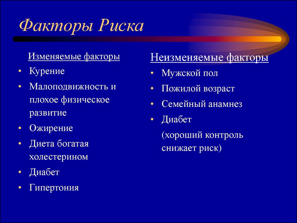 Измененным факторам. Изменяемые и неизменяемые факторы риска. Факторы риска артериальной гипертонии изменяемые и неизменяемые. Факторы риска не измееяемые. Изменяемые и неизменяемые факторы риска ИБС.