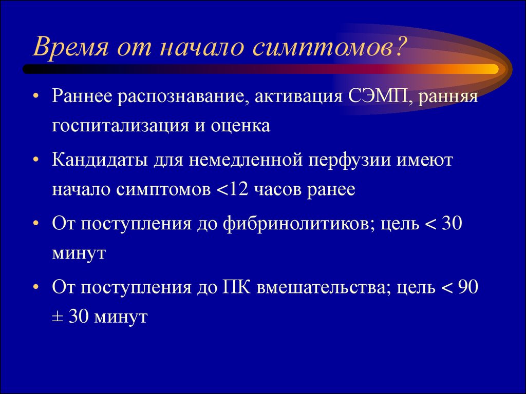 Признаки начавшихся. СЭМП. Признак СЭМП. СЭМП расшифровка. Служба экстренной медицинской помощи СЭМП вс.