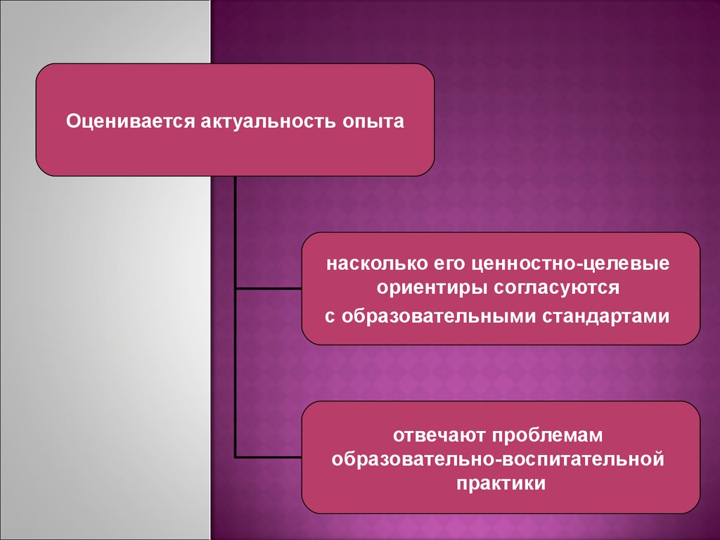 Педагогические методики. Совокупность исследовательских приемов. Методы педагогического исследования это совокупность. Методика для педагогов. Совокупность исследовательских методик.