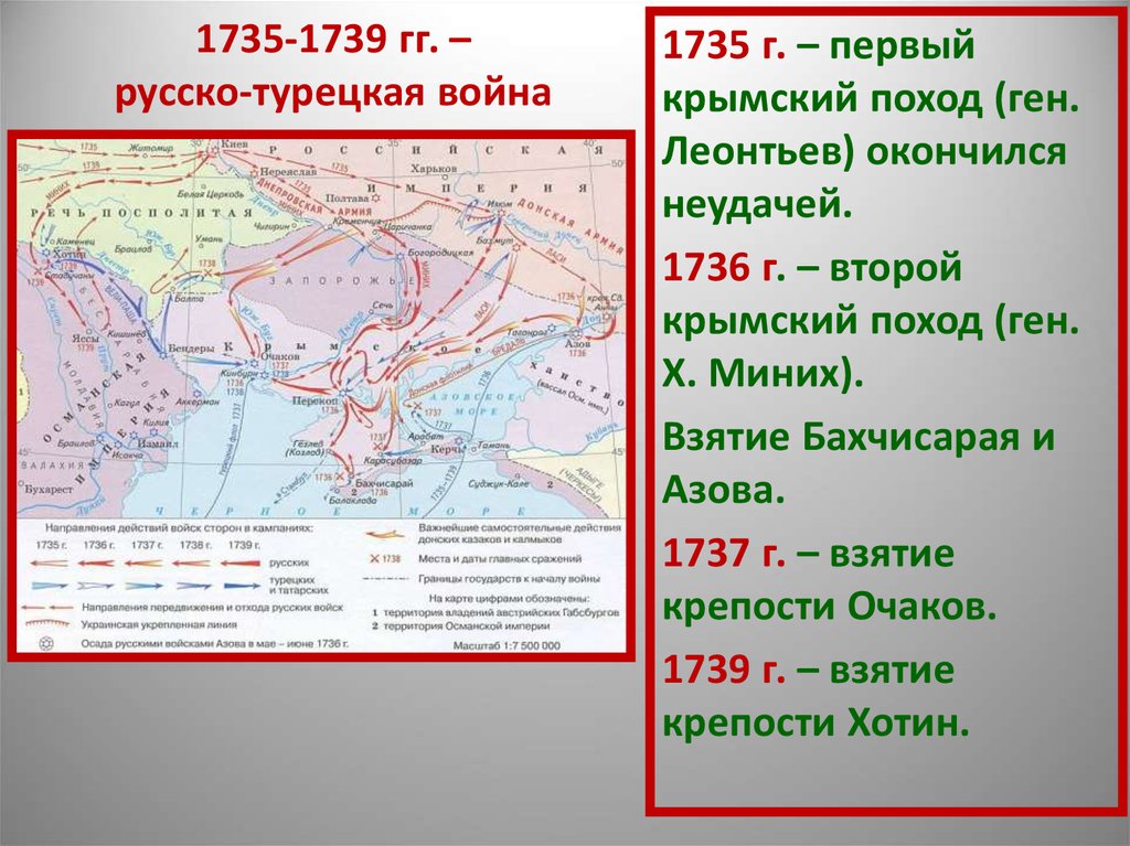 1735-1739 гг. – русско-турецкая война