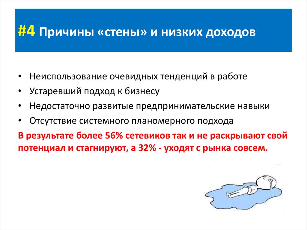 Низкая прибыли. Причины низкой прибыли. Причины низкого дохода. Причины низкой выручки. Причина неиспользования.